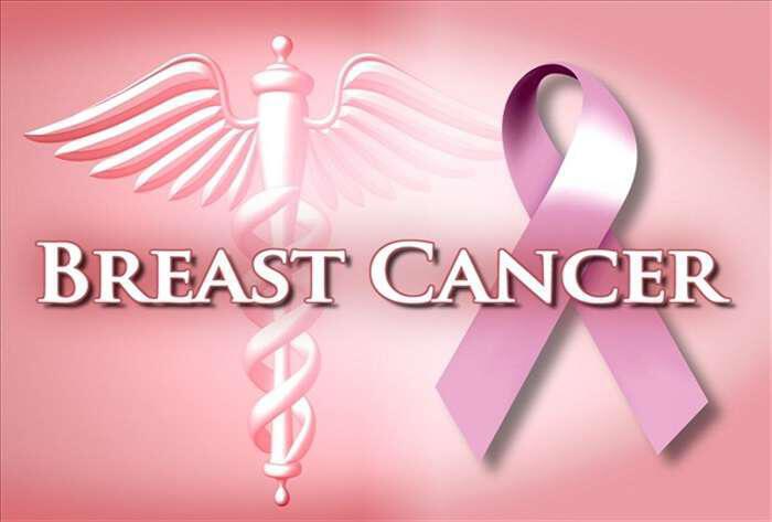 Ορμονοθεραπευτική υποκατάσταση και Καρκίνος του στήθους