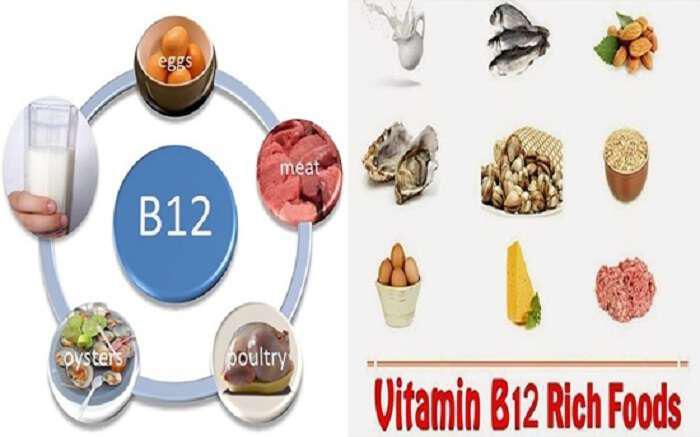 Βιταμίνη Β12: Οφέλη, Πηγές, Επιπτώσεις της έλλειψής της