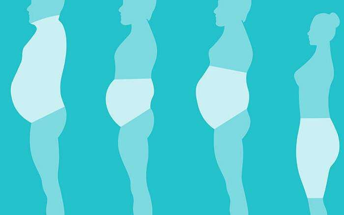 Τέσσερις τύποι παχυσαρκίας και τι σημαίνουν για την υγεία σας