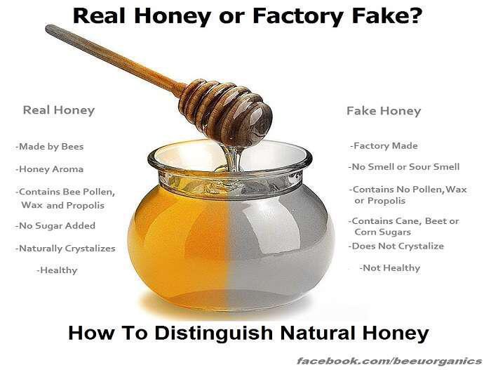Διαπιστώστε με απλούς τρόπους αν το μέλι σας είναι γνήσιο