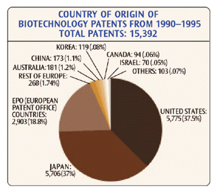 patentes-sta-trofima-ena-frikiastiko-senario-ginetai-pragmatikotita
