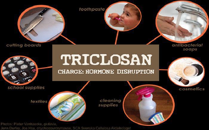 Triclosan, ένα ΕΠΙΚΊΝΔΥΝΟ αντιβακτηριακό χημικό που σίγουρα έχουμε χρησιμοποιήσει