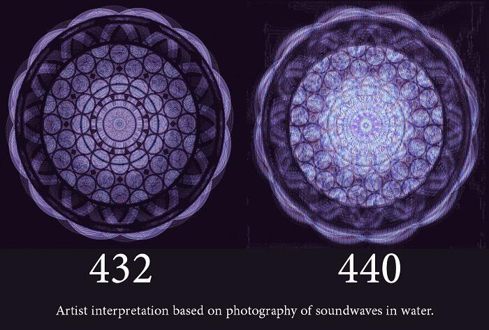 Μουσική και συχνότητες: Η αρμονία των 432 Hz και ο αποσυντονισμός των 440 Hz