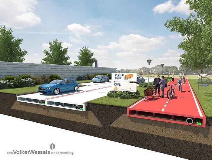 Ολλανδία~Απίστευτο επίτευγμα: Κατασκευή δρόμων από ανακυκλωμένα πλαστικά