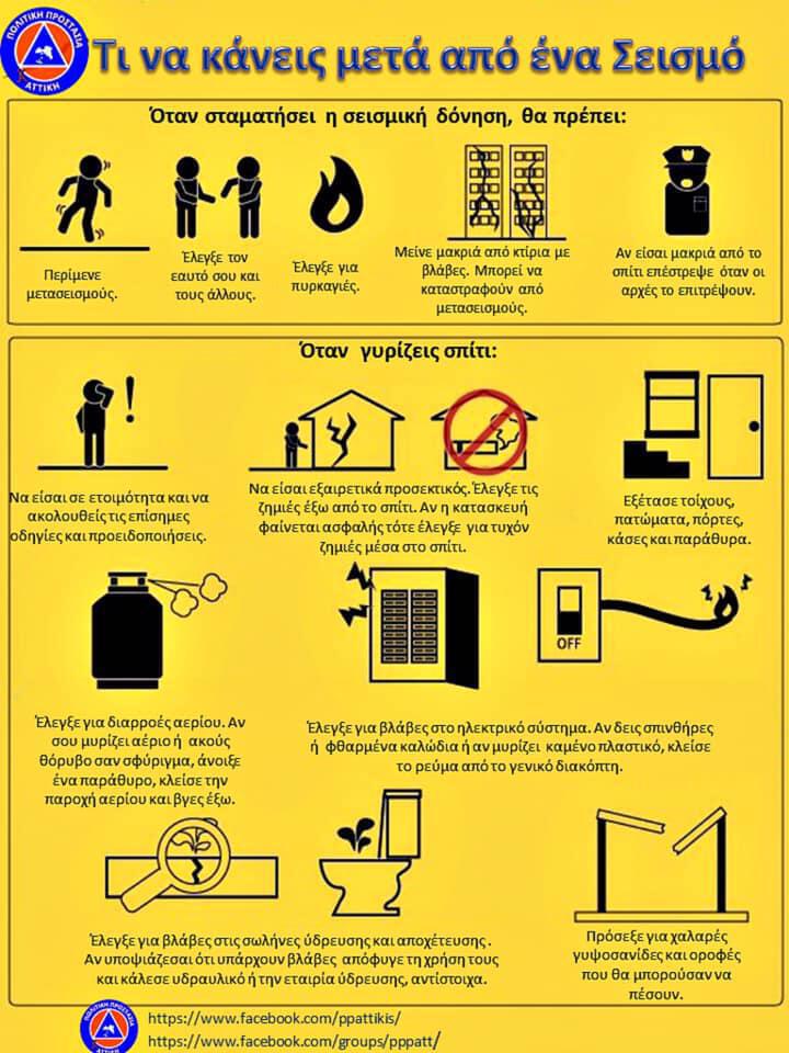 Οδηγίες ΙΣΑ: Τι πρέπει να κάνεις σε περίπτωση σεισμού