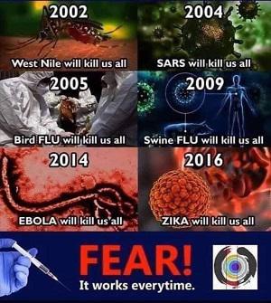 Διάφοροι επικίνδυνοι ιοί από το 2000 και μετά