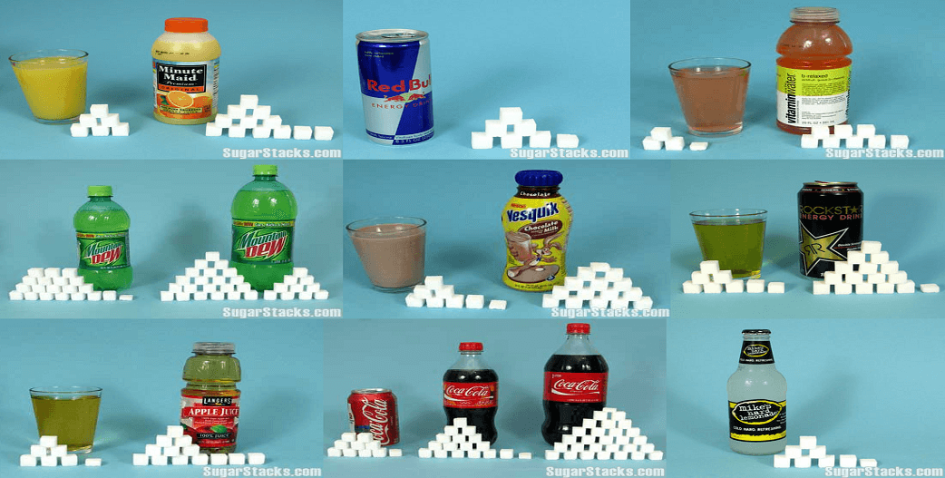 Πόση ζάχαρη έχουν τα αναψυκτικά και οι φρουτοχυμοί