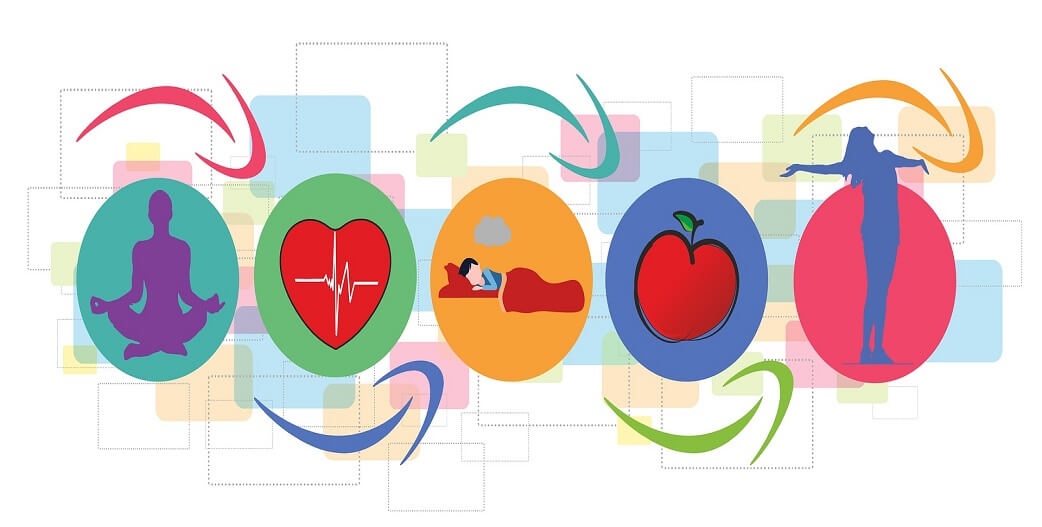 10 βλαβερές συνήθειες για την υγεία της καρδιάς